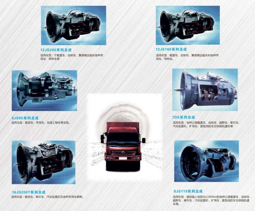 Factory Wholesale Great Price Gearbox Shift Fork For FAST Gearbox