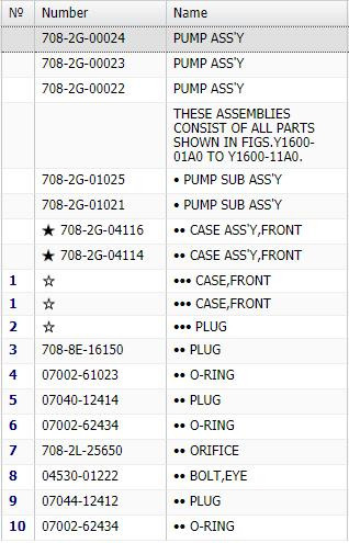 PC350-7 PC300-7 708-2G-04116 Hydraulic Main Pump Assy Front Excavator Parts
