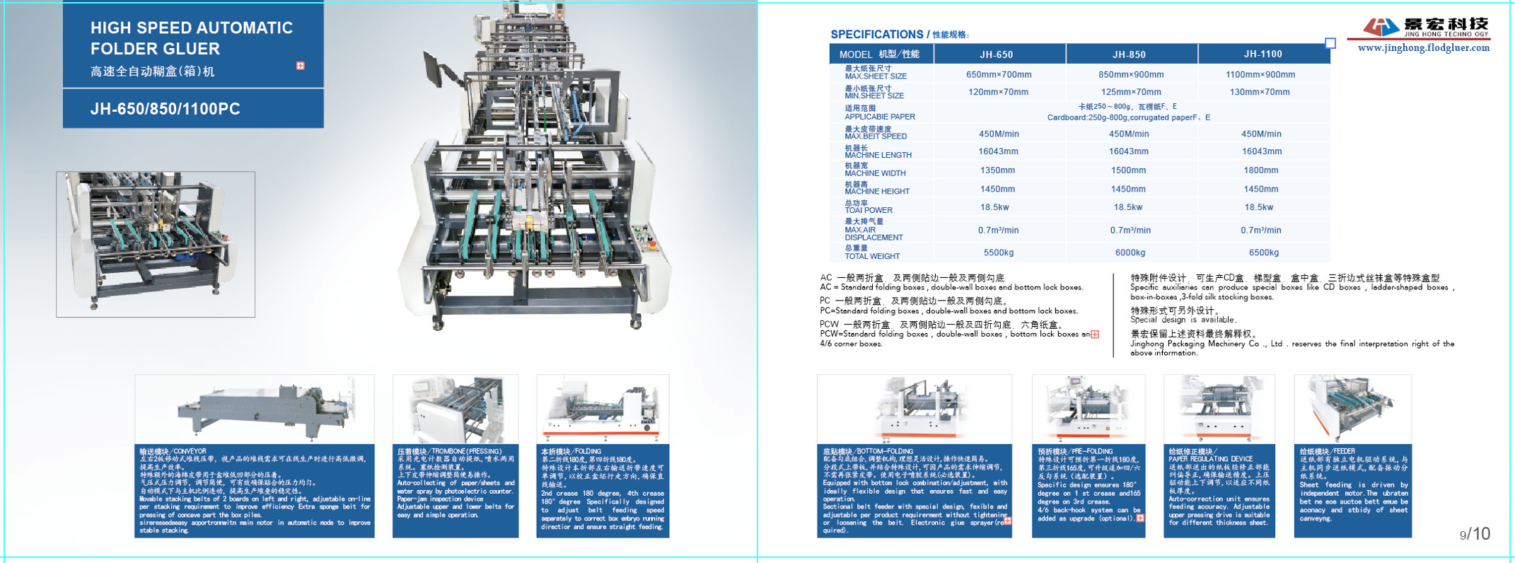 Carton Box Automatic Folding Gluing Machine 450m/Min ISO