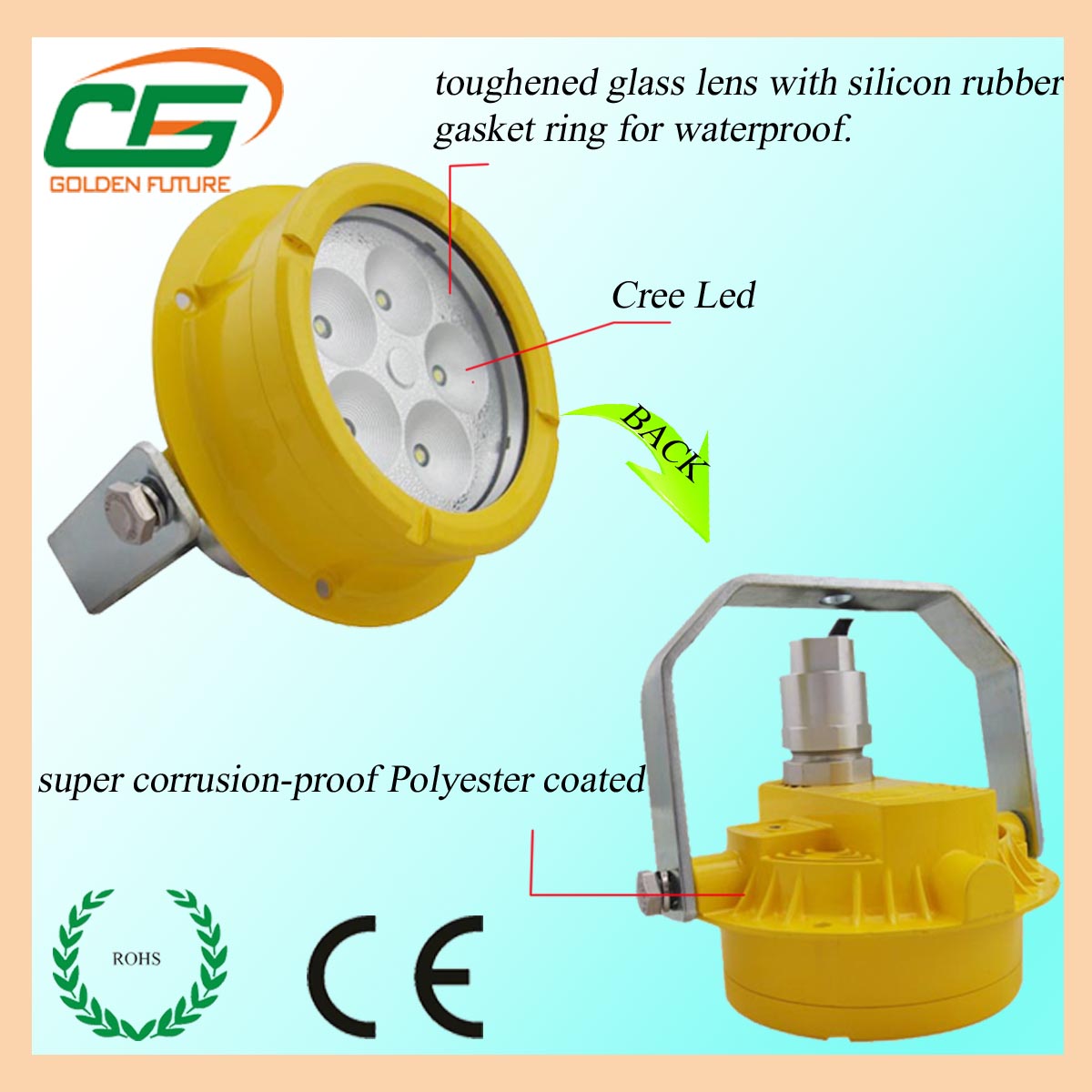 UL FCC Waterproof Gas Station LED Canopy Light 20 Watt , WF2 LED Marine Dock Lighting Fixtures