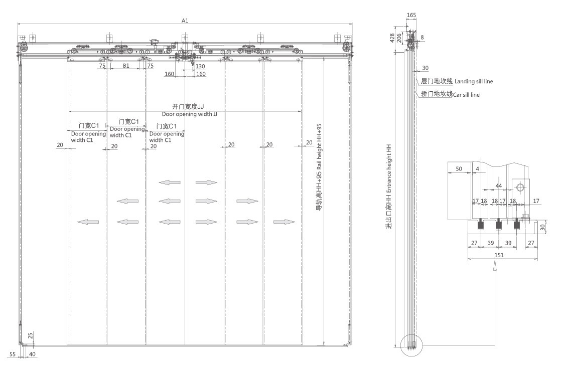 THP161-76 Elevator Spare Parts 6 Panels Center Opening Door Device CE Certified