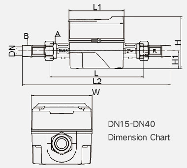 High Precision Wireless M Bus Water Meter Optional Temperature Class