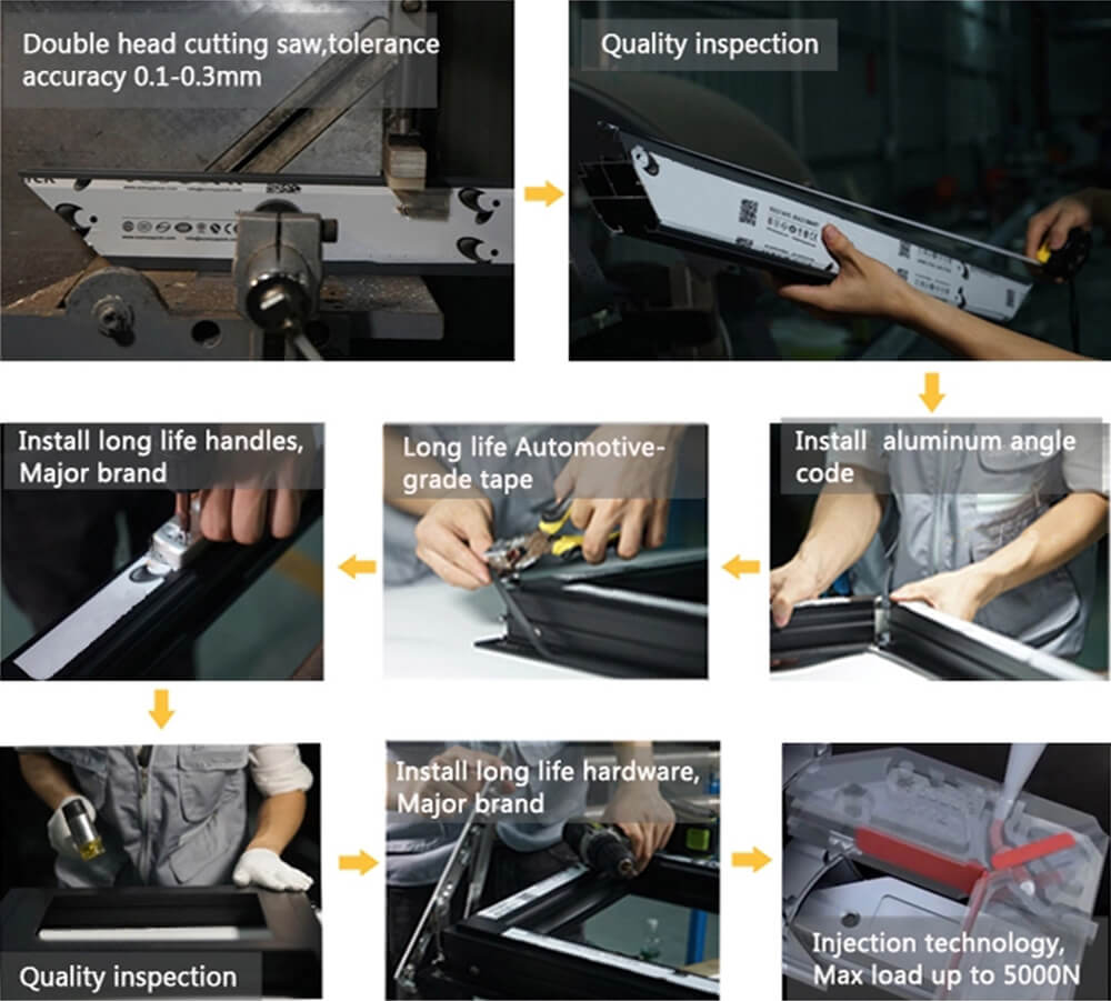 Windows production process