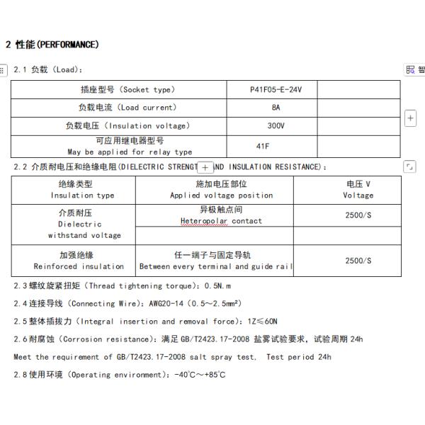NNC Relay Socket P41F05-E Series applied for NNC41F Relay