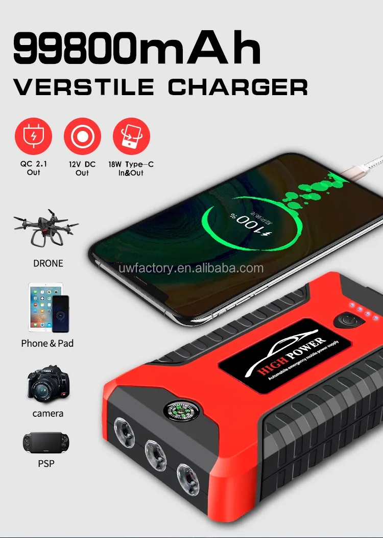 67KWh-168KWh Battery Capacity Car Jump Starter 600A Portable Starting Device 4USB 20000/99800mAh with High Capacity