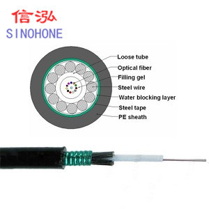 Aerial Outdoor Fiber Optic Cable Water Blocking Performance Anti Gunnery