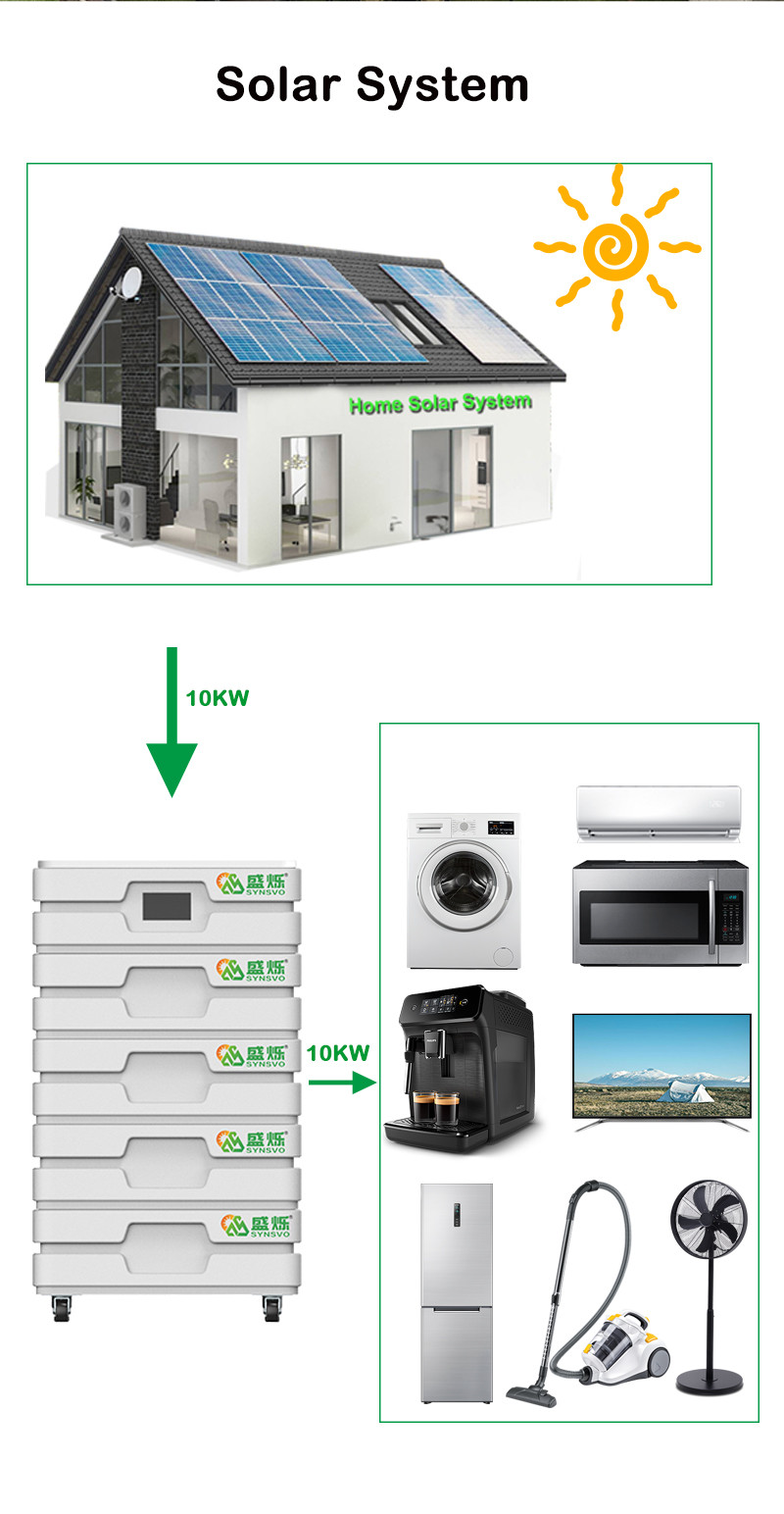 Power System Portable Solar Generators 10KW 5KW System Kit For Houses