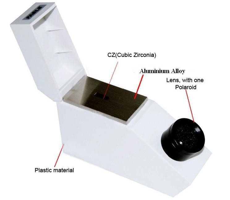 CZ Gem Testing Instruments Refractometer With Testing Range 1.35-1.85