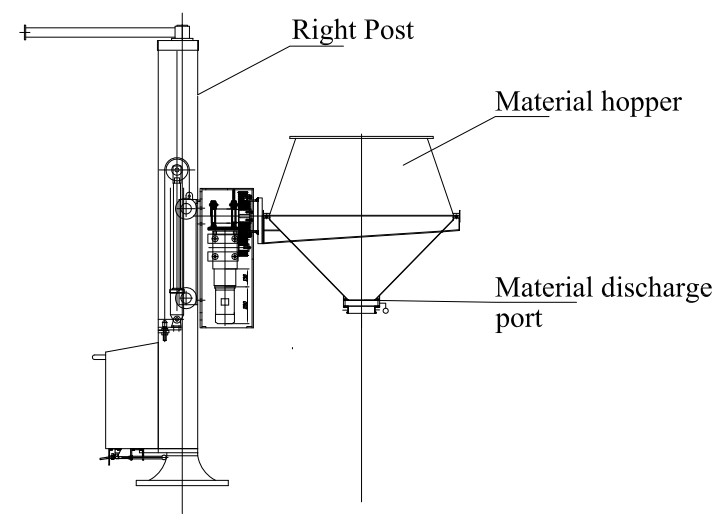 Mixing Material Particle Hopper Pharma Lifting Machine Production Line