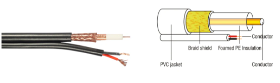 Communication CCTV RG59 DC/RG59 power Composite Coaxial Cable with 2 Bc/Al Wire Braid