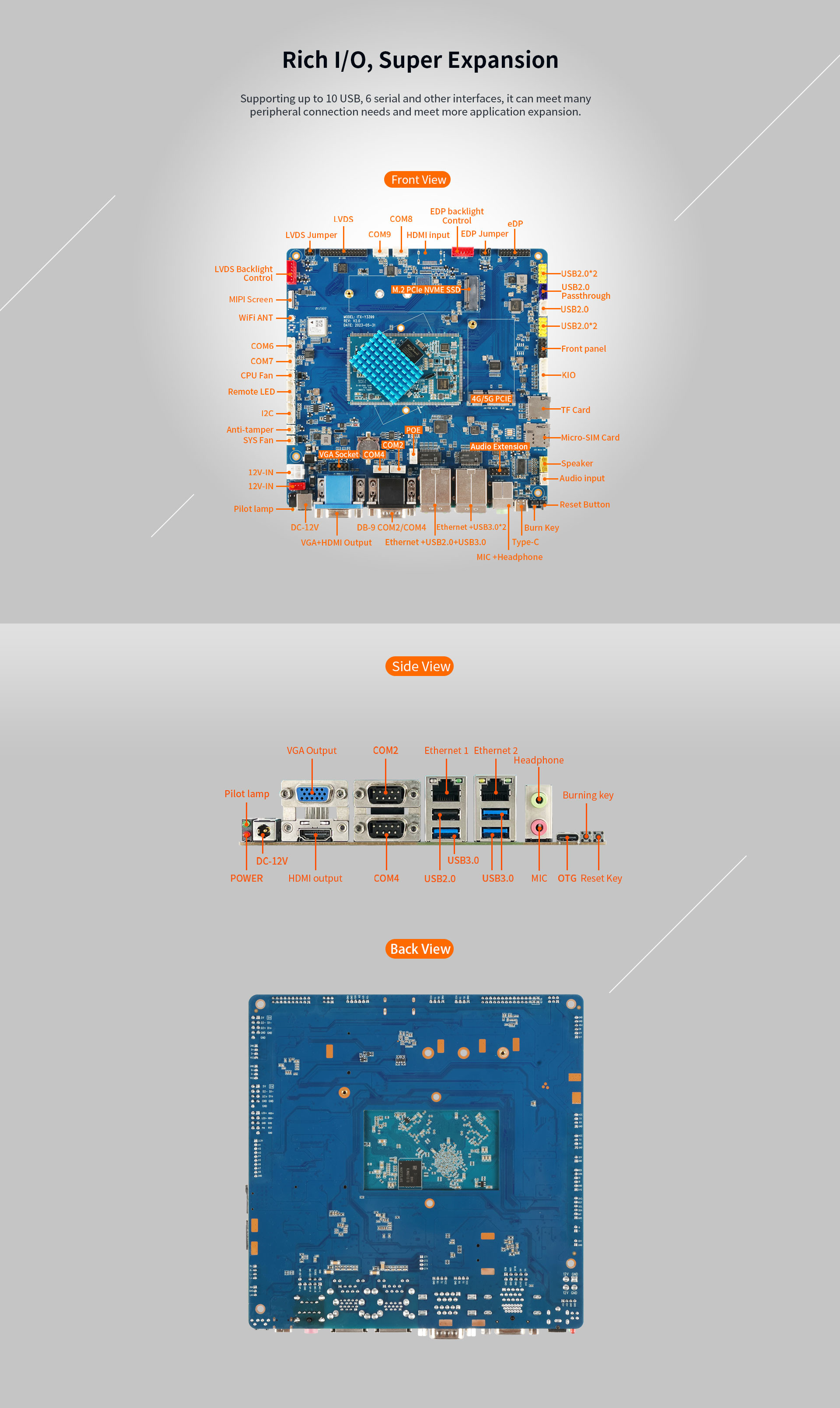 ITX-3399 Intelligent Industrial Computer Mainboard 8Ω·6W dual-channel audio amplifier output