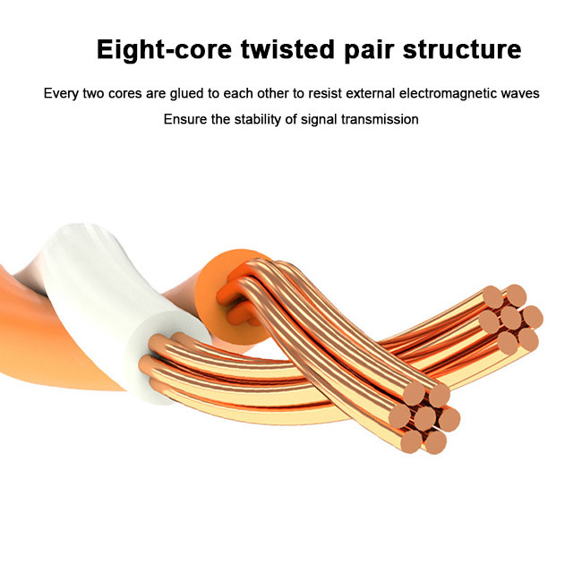 Ethernet Network Cable Oxygen Free Copper Cat8 2000mhz 40G
