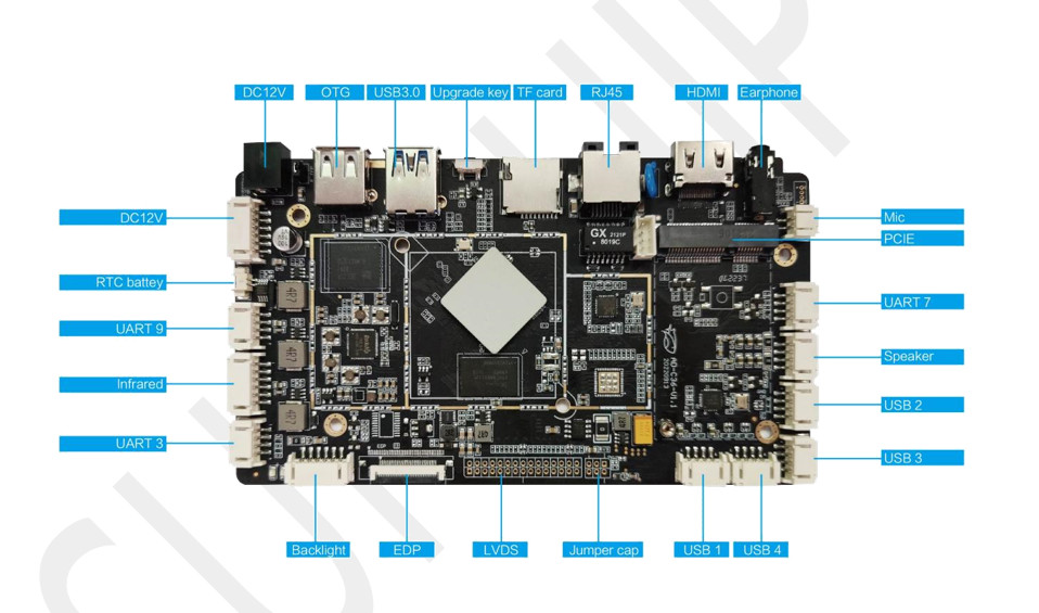 RK3566 Embedded Arm Board WIFI BT LAN 4G POE UART USB Android Development Board