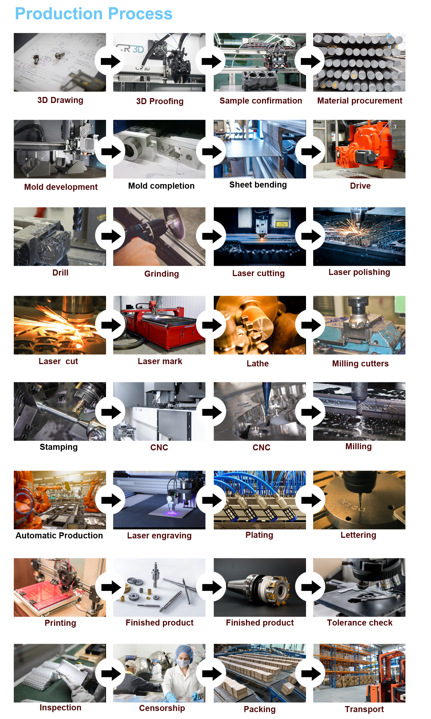 Customized Stainless Steel Seamless Pipes And Seamless Stainless Steel Pipe