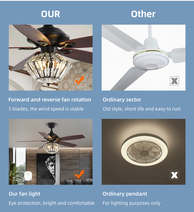 120V 52Inch 5 Metal Blade Matt Black Ceiling Fan With Remote Control For Living Room Indoor
