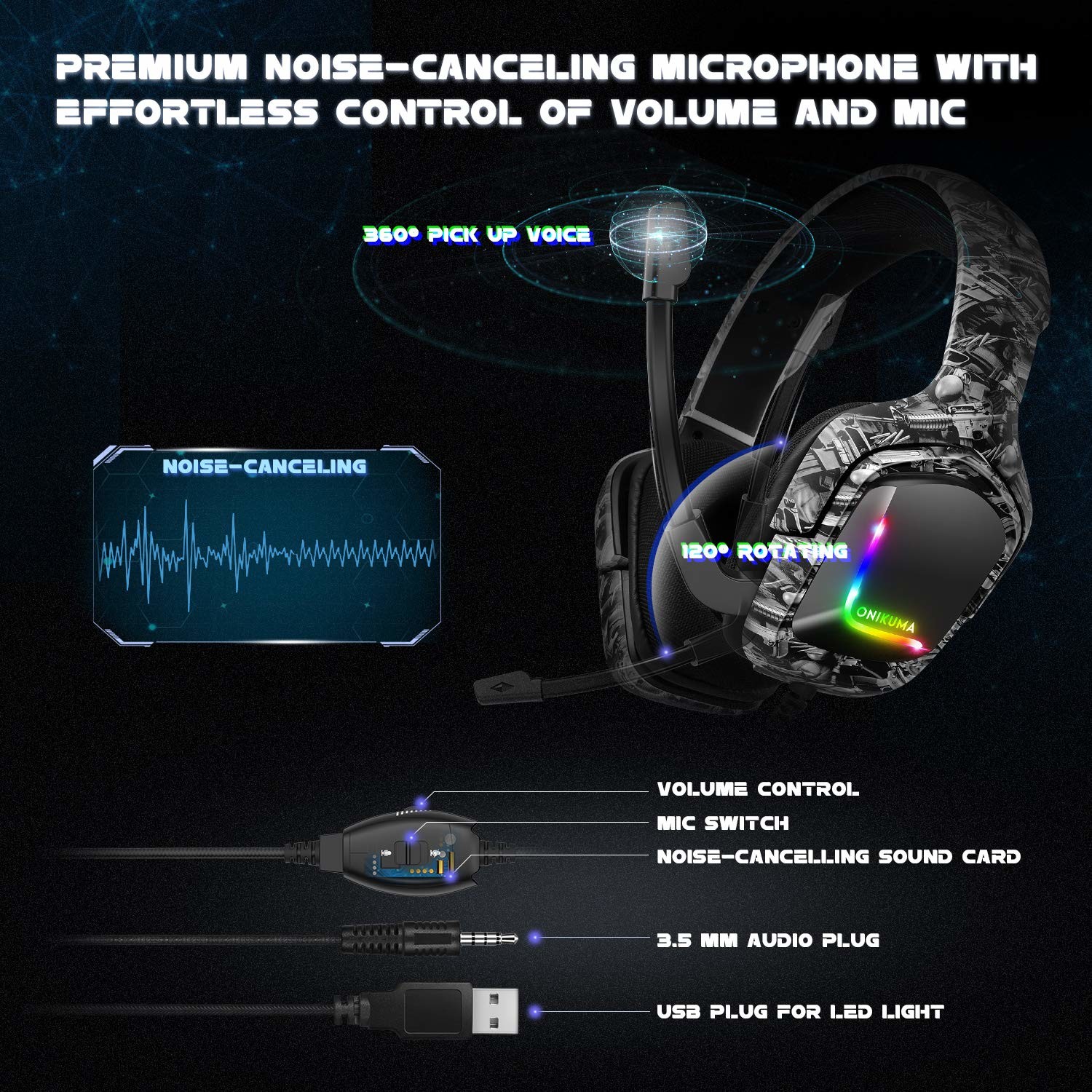 ONIKUMA K20 Camouflage Gaming Headset