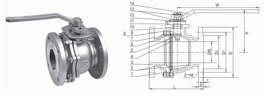 Durable JIS 10K Flanged Ball Valve , Ss Ball Valve SCS13 / SCS14/pneumatic ball valve/AC 220V