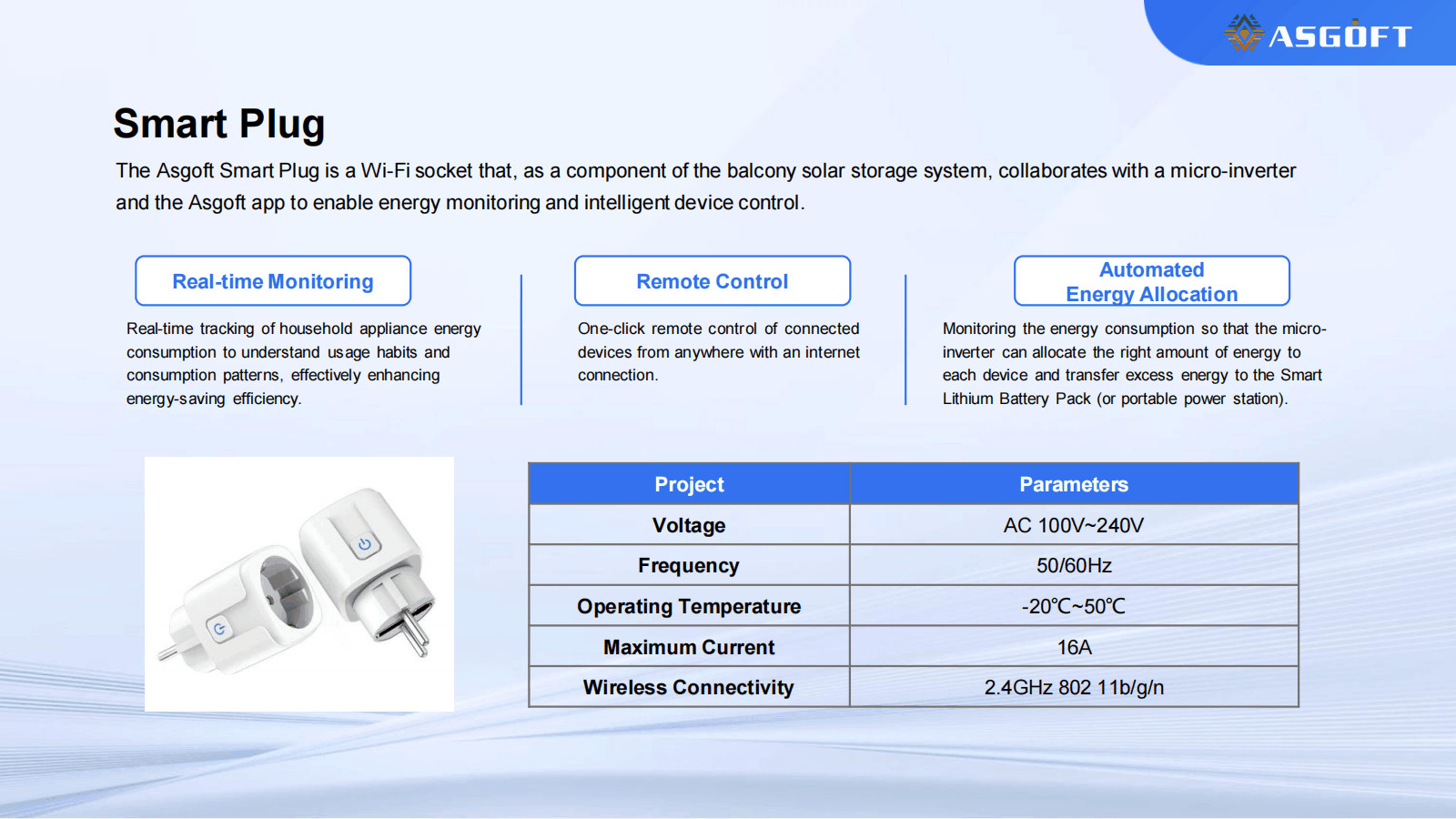 Micro Inverter Energy Storage Battery Balcony Solar Portable power station