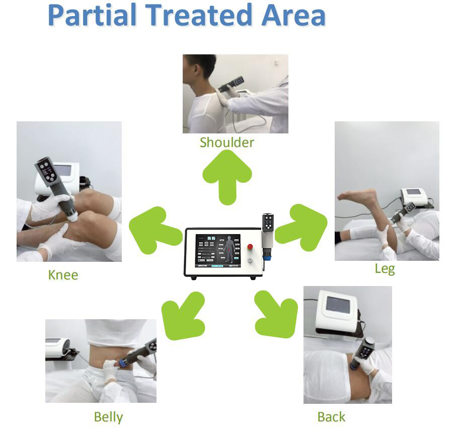 Low Intensity Shockwave Therapy Machine Erectile Dysfunction For ED Treatment