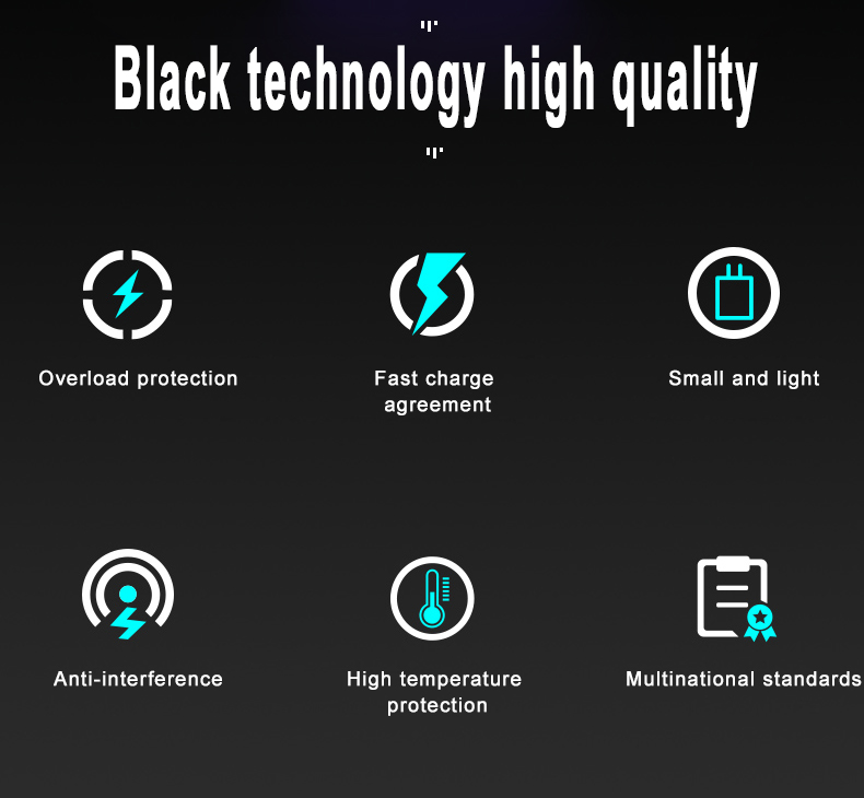 EU US UK AU GaN 140w 120w 65W 45w Laptop Usb C Charger with QC2.0 Function