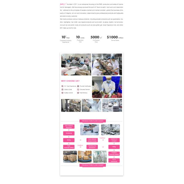 Birthday Party Beauty Set Girls Makeup Kit Non-toxic Children Real Cosmetic Pretend Play Toys