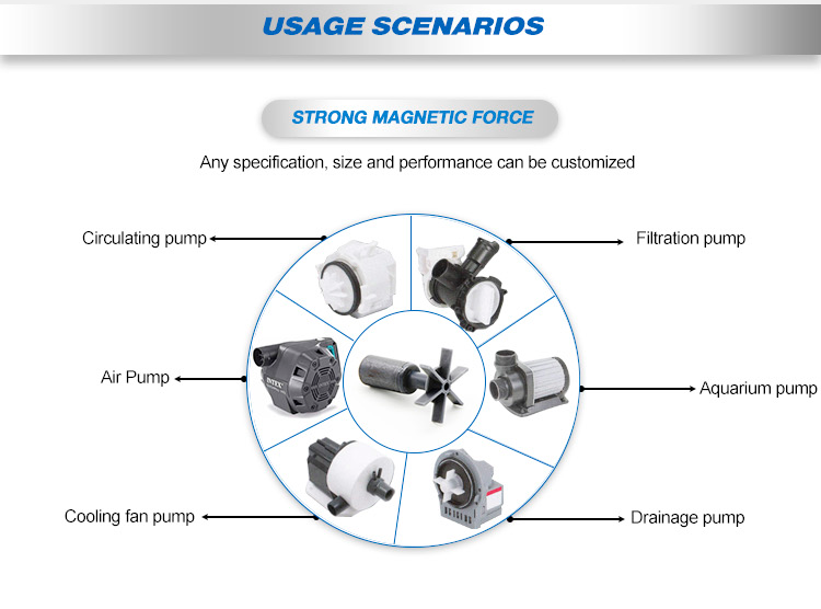 REACH Custom Permanent Magnetic Assembly Neodymium Rotor For Dc Motor
