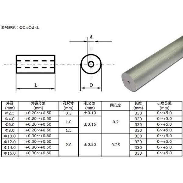 Carbide Punch Bar Tungsten Steel Round Bar Custom Made Production