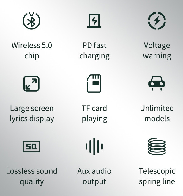5V 2.4A Handsfree Car Kit FM Transmitter Noise Suppression 10m Operating