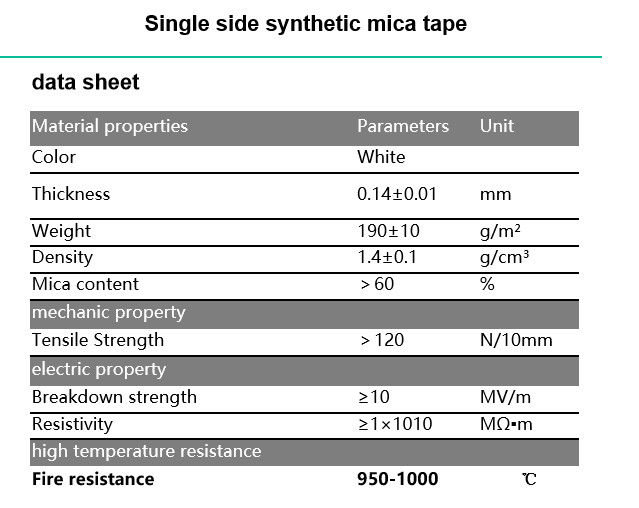 Electrical Insulation Synthetic Mica Tape High Temperature Resistant For Cable Conductor