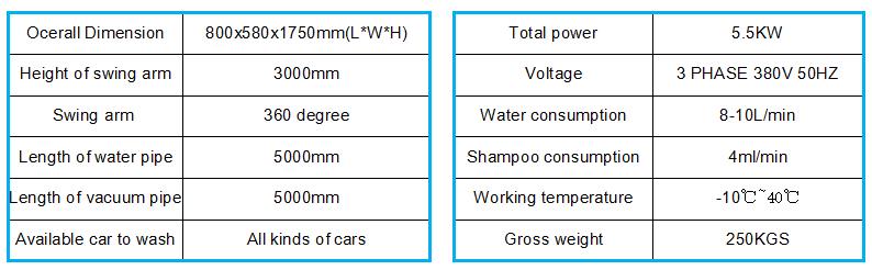 800*580*1750mm Self Service Car Wash Machine With Shampoo Consumption Of 4ml/Min