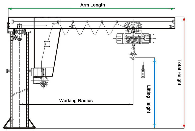 5 Ton Industrial Jib Crane Pillar Mounted With Derricking Jibs 300-450KN Rail Width
