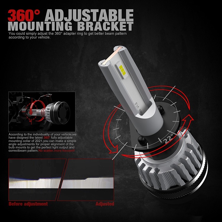 32V 10000 Lumen Led Headlight Bulb , H1 Led Bulb For Car 120W Power