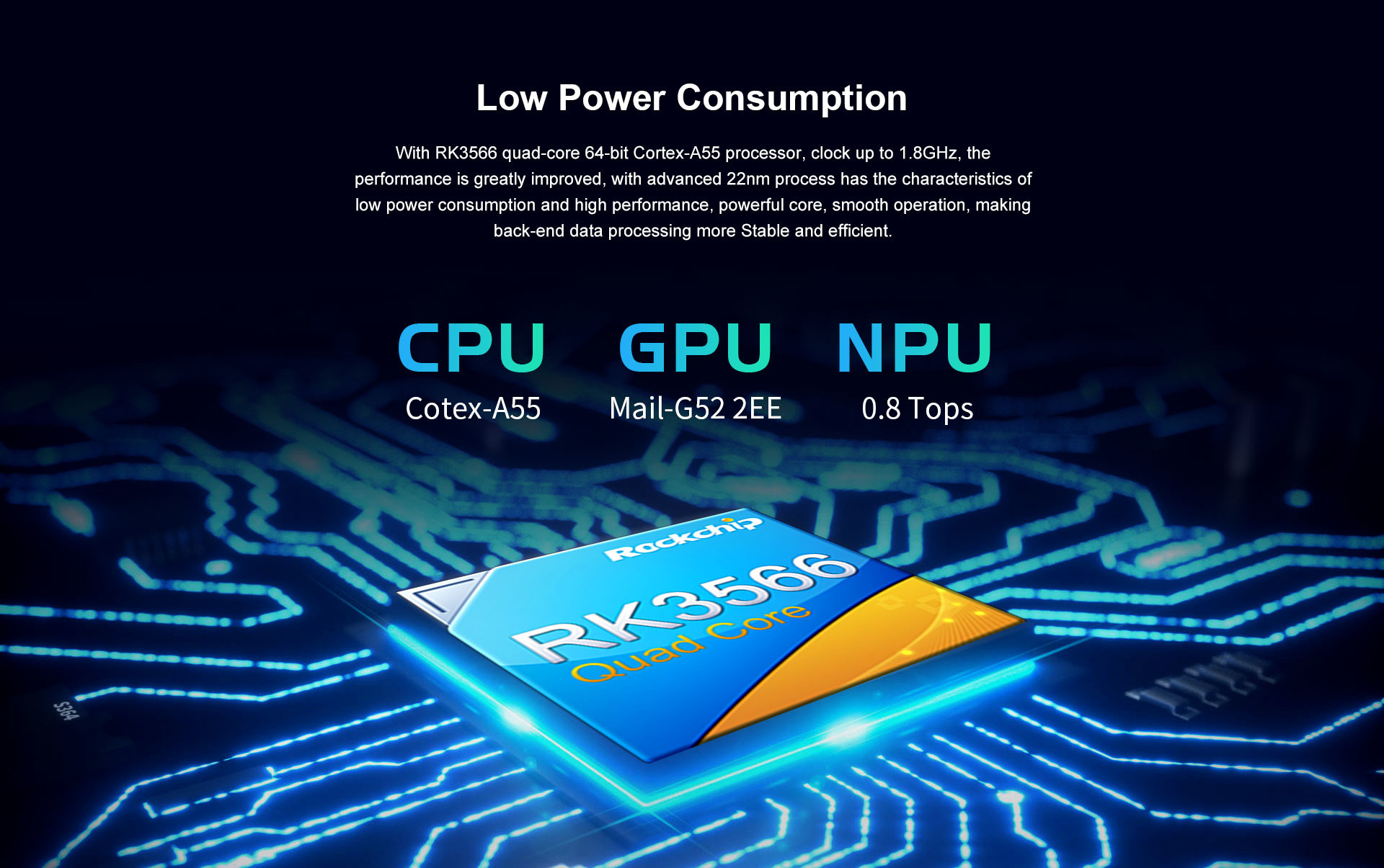 H-3566 Smart HMI Mainboard RK3566,quad-core Cortex-A55,Clock up to 1.8GHz Standard 8GB EMMC