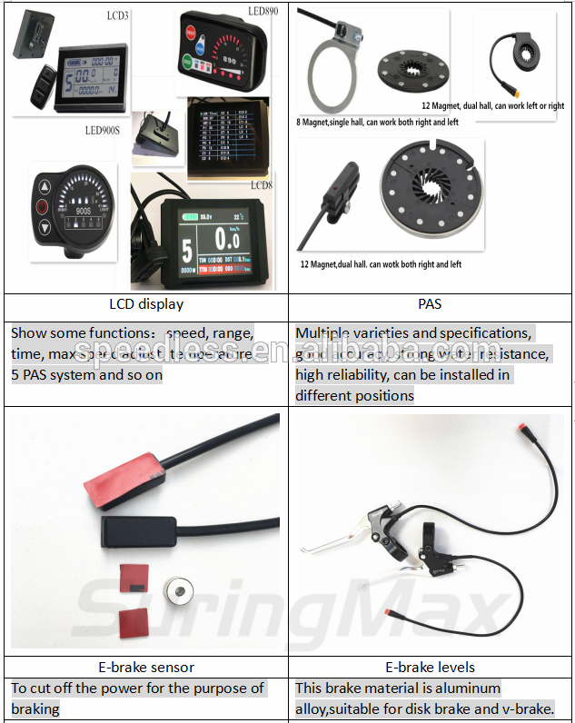 Lightweight City E Bike 36v 250w Cassette Geared Dc Motor Conversion Kit