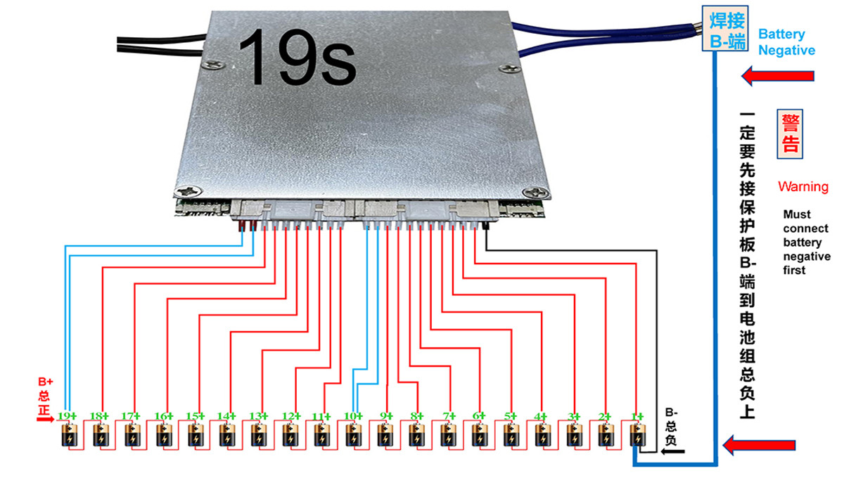 Lithium Ant Smart BMS 150A 300A 400A 8S-20S With LCD Screen