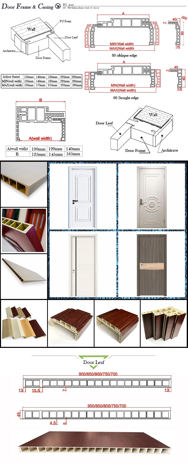 PU foam Fire Rated Bedroom Doors , WPC Sound Insulated Interior Door Hotel Use