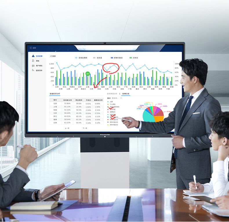 55inch 65inch 75inch 86inch Smart Board Interactive Flat Panel For Conference