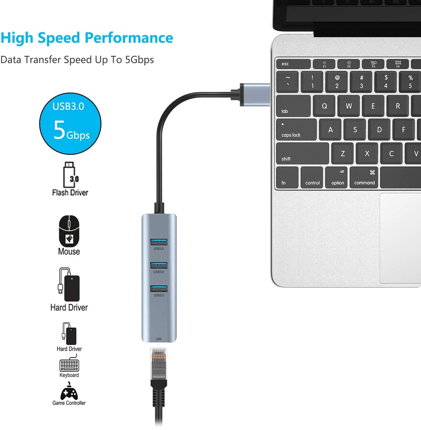 3.0 USB Ethernet Adapter 3Port USB RJ45 10 Gigabit Ethernet Adapter ROHS