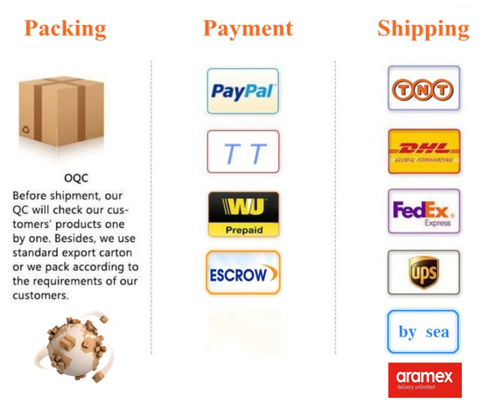 Multi Format best hdmi 3x3 2x3 LCD Video TV Wall Controller HDMI video wall processor