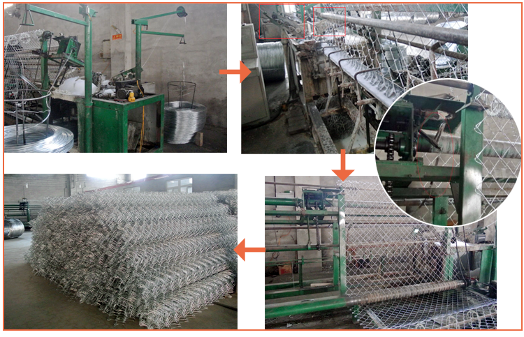 Q235 Steel Chain Wire Fence With Hot Dipped Glavanized , Powder Coated