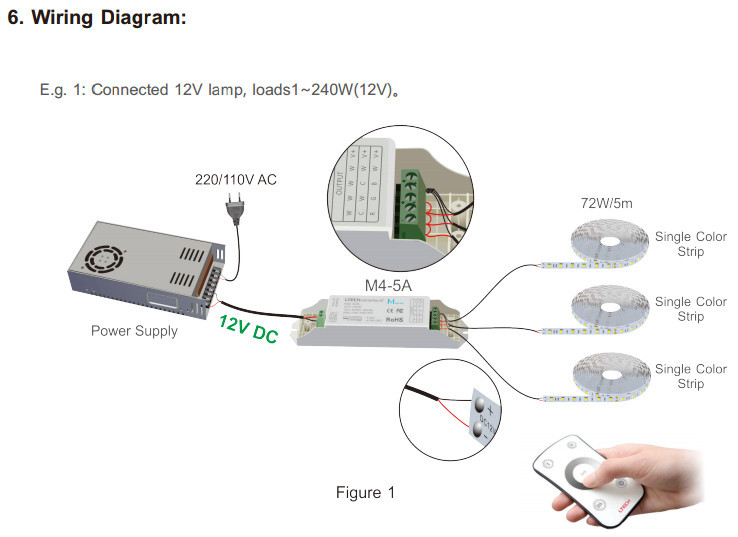 Durable Rgb Strip Light Controller With Remote And Small Receiver CE Approved