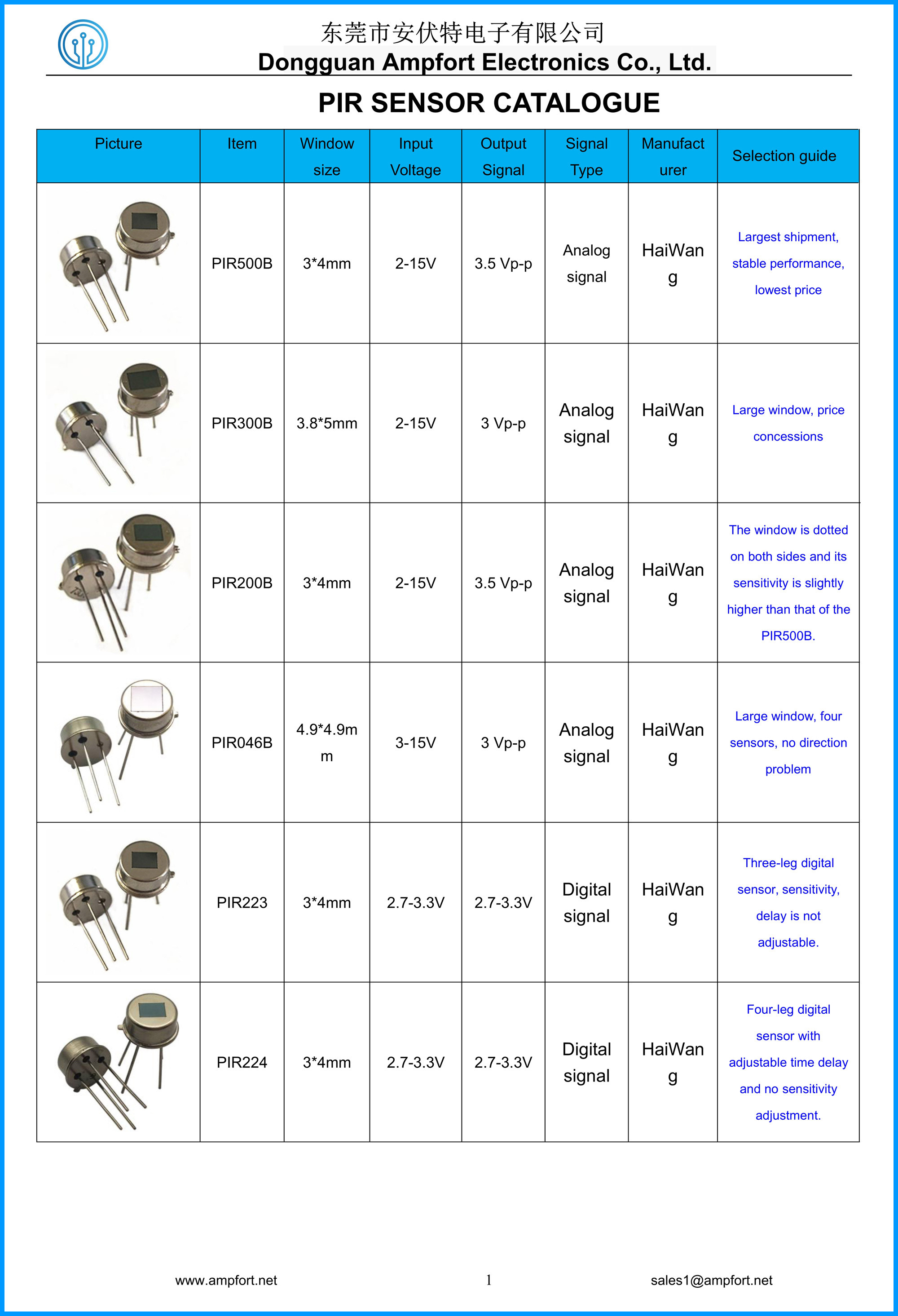 P816A 20μA PIR Sensor Module 6Pin Pyroelectric SMDTemperature Sensor