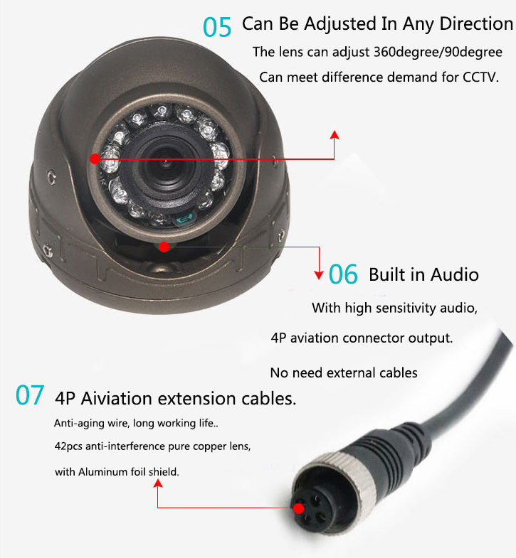 Dome Vehicle 1080p 720p Infrared Camera With 90 Degree View Angle And MOV MP4 Video Format