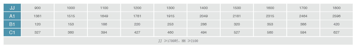 Rated Frequency 50-60Hz Elevator Door Parts , 3 Panels Side Opening Landing Door Device