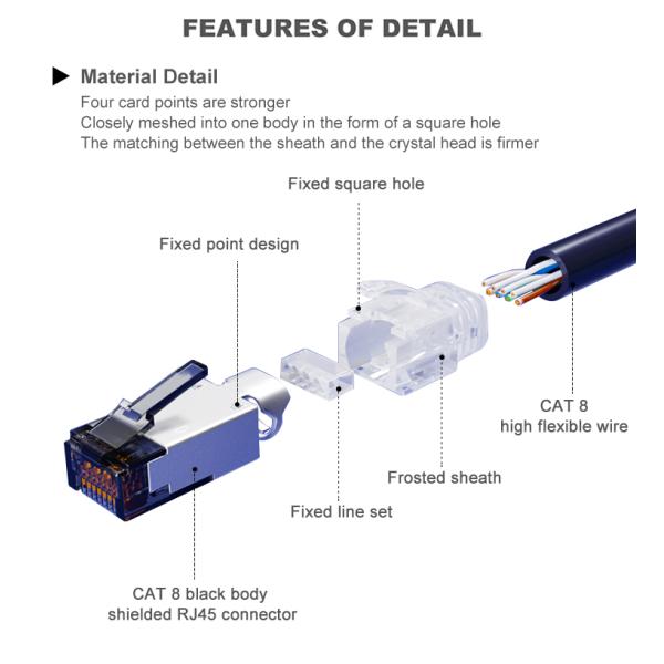 CE ROHS FTP UTP SFTP Cat7 Rj45 Plug Network Lan Cable 1000ft CAT7 LAN AWG23 S/FTP 100% Copper Orange