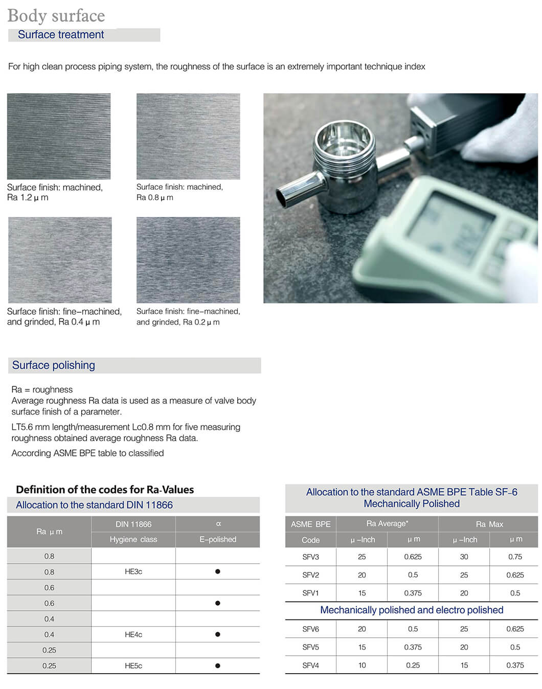 ASME BPE Diaphragm Valve body surface