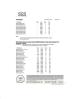 Nanjing Siyan International Ltd. Certifications