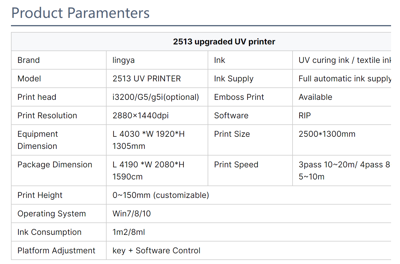 Inkjet Printer Plate Type Xp600 Large Format Ecosolvent Eco Solvent Printer 1.8m for Sticker and Flex Banner Production