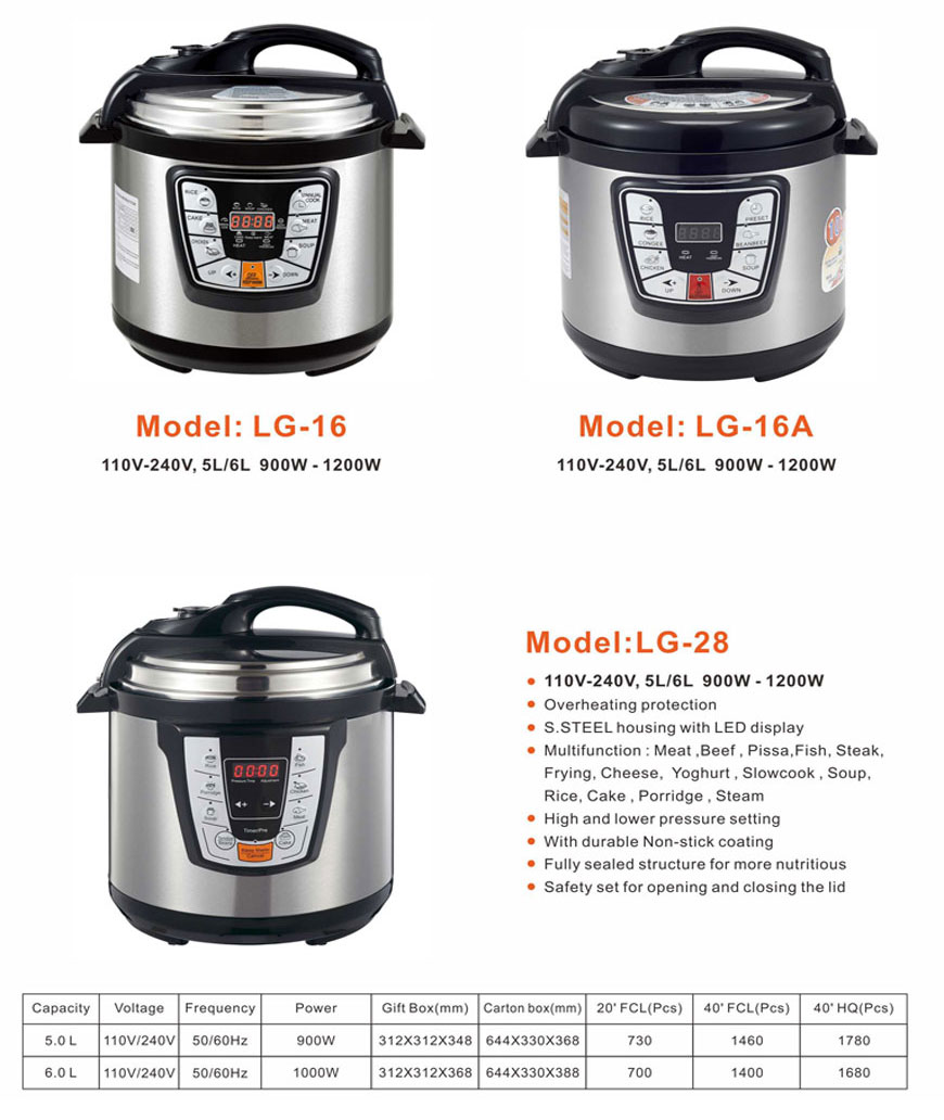 C Pressure cooker.jpg
