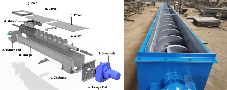 Flexible Shaftless Screw Auger Conveyor For Powder Granule Conveyor System